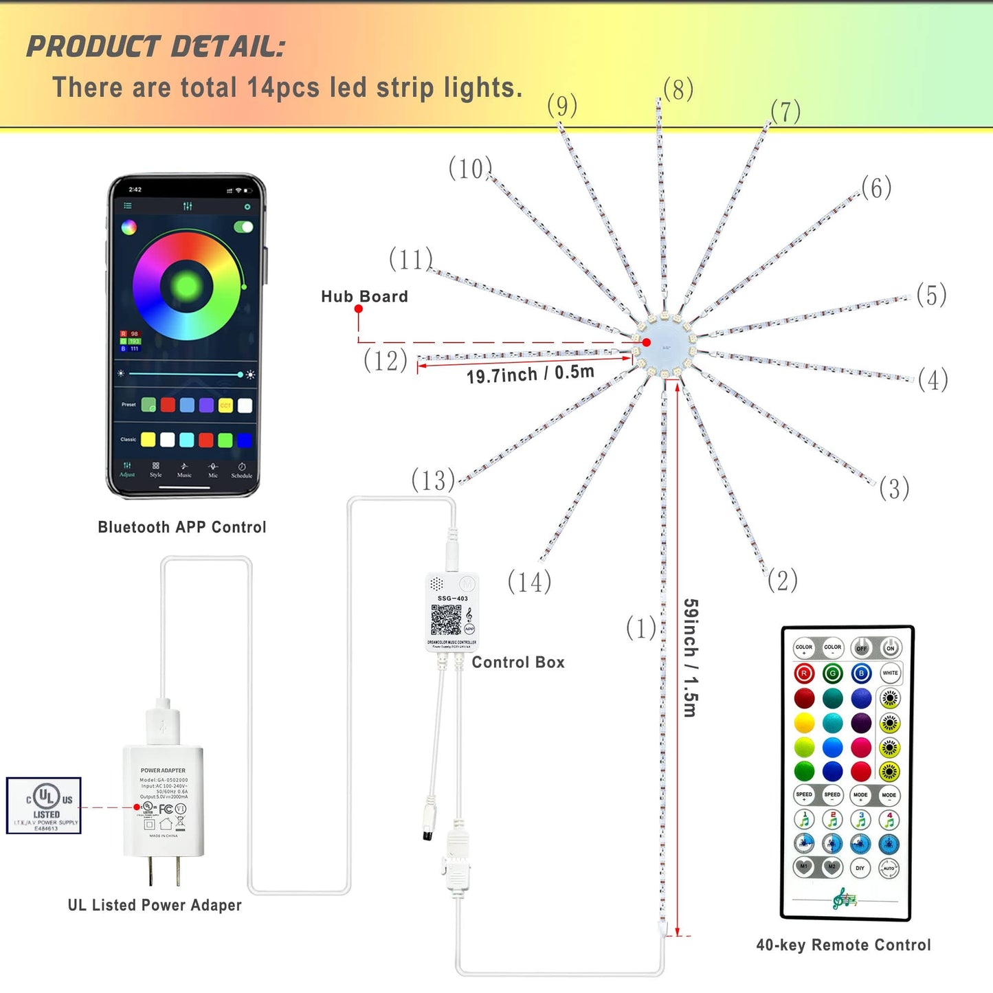 Instalatie LED colorata, tip artificii, cu 3 moduri de lumini si 100 moduri energice